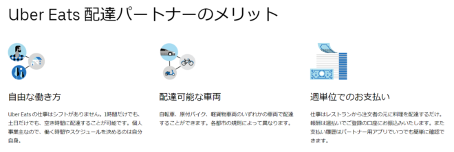 uber eats配達員　メリット